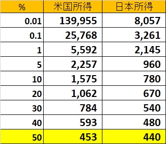 f:id:stepping:20191022051829j:plain f:id:stepping:20191022051829j:plain