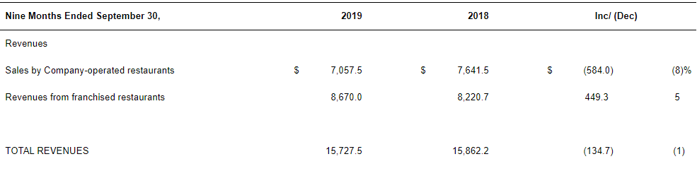 f:id:stepping:20191023030017p:plain