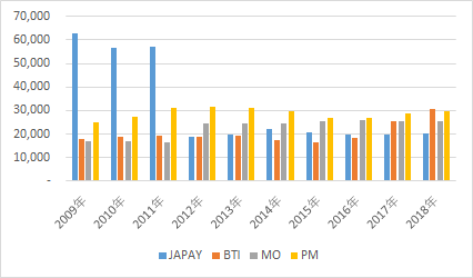 f:id:stepping:20191027050755p:plain