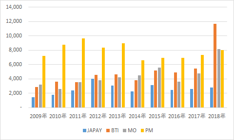f:id:stepping:20191027052557p:plain
