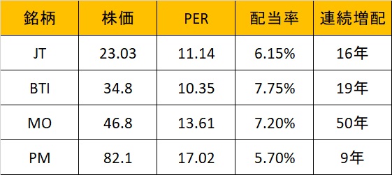 f:id:stepping:20191029051122j:plain