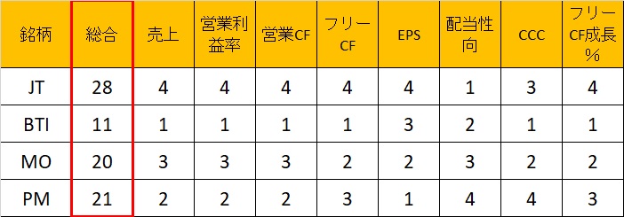 f:id:stepping:20191029051349j:plain