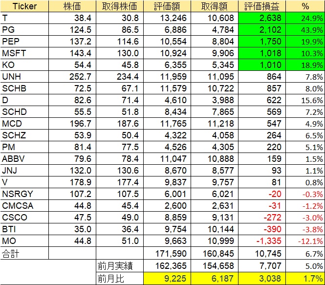 f:id:stepping:20191103055424j:plain