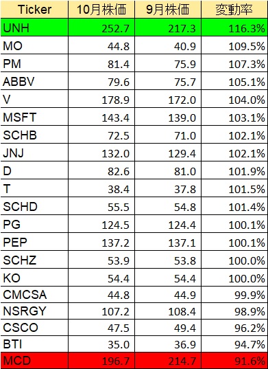 f:id:stepping:20191103065451j:plain