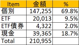 f:id:stepping:20191106011450j:plain