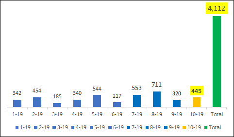 f:id:stepping:20191106060142p:plain f:id:stepping:20191106060142p:plain