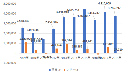 f:id:stepping:20191118001554p:plain