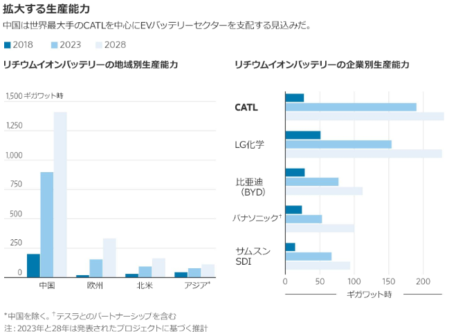 f:id:stepping:20191118024805p:plain