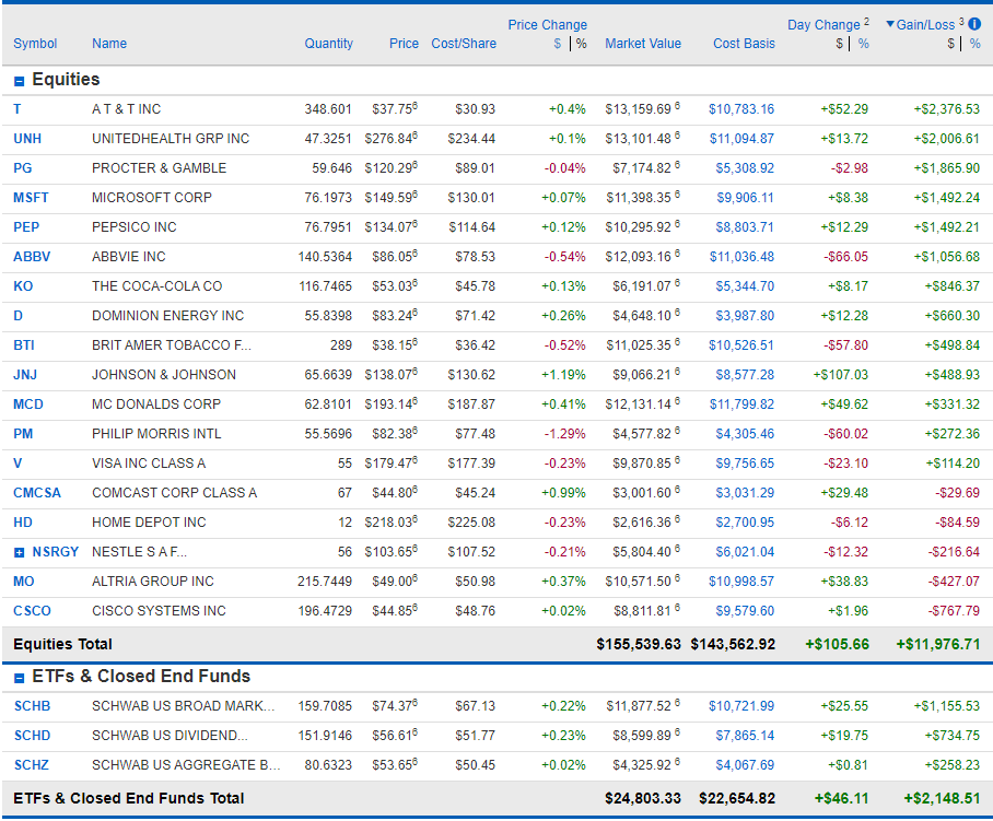 f:id:stepping:20191124071352p:plain