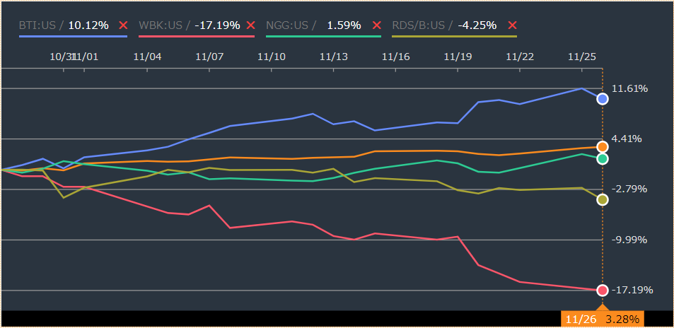 f:id:stepping:20191127054922p:plain