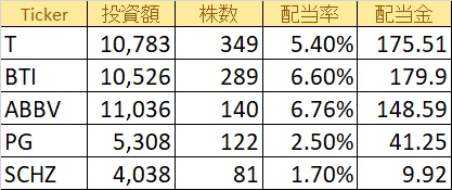 f:id:stepping:20191202145220j:plain