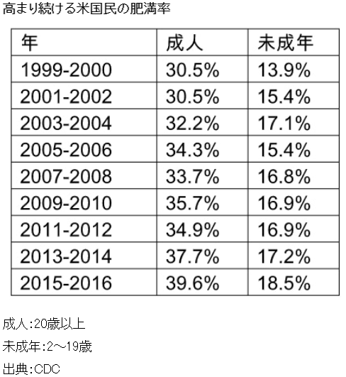 f:id:stepping:20191206091441p:plain f:id:stepping:20191206091441p:plain