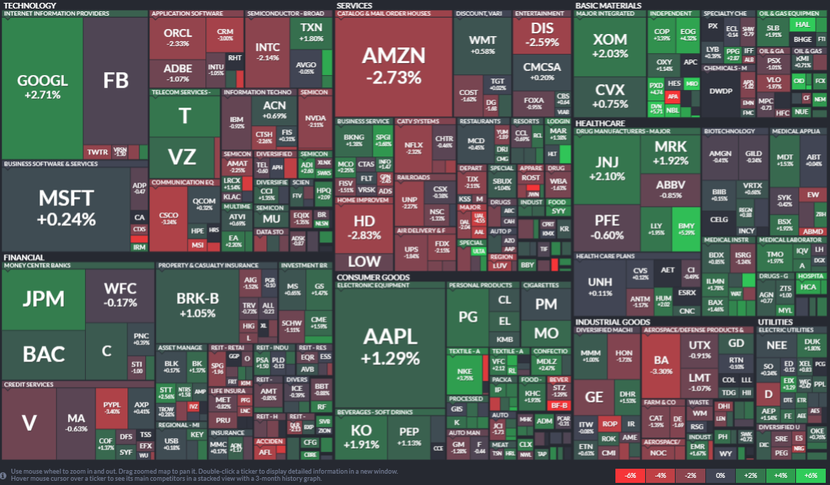 f:id:stepping:20191207083834p:plain