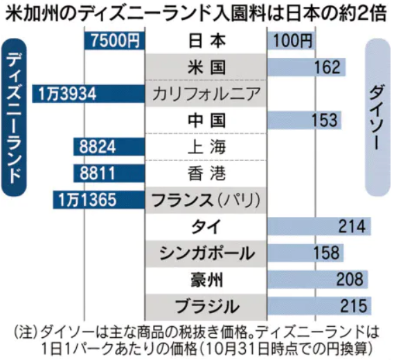 f:id:stepping:20191211004044p:plain f:id:stepping:20191211004044p:plain