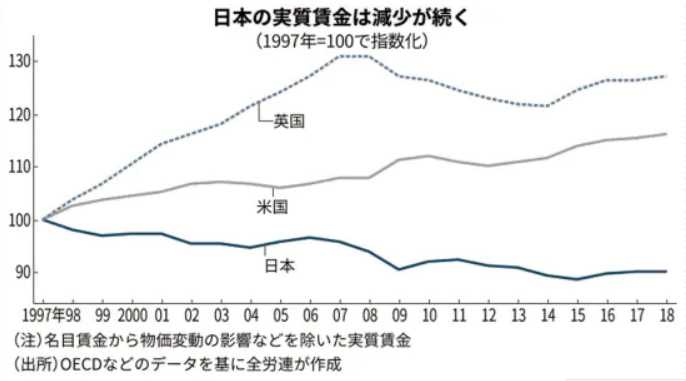 f:id:stepping:20191211024039p:plain f:id:stepping:20191211024039p:plain