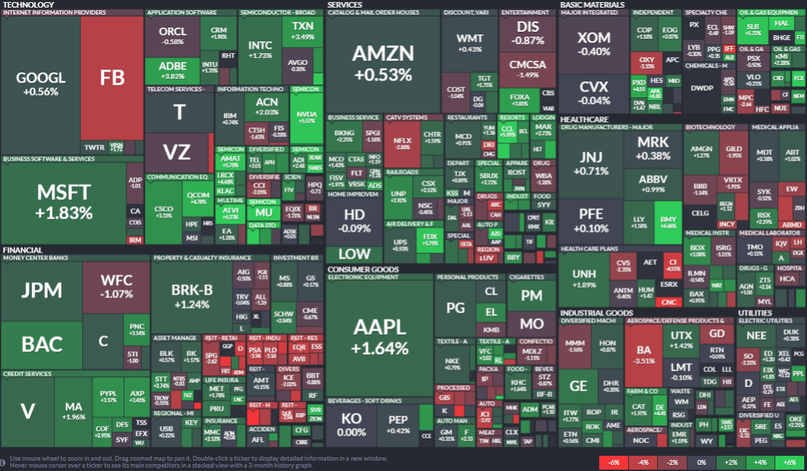 f:id:stepping:20191216061818p:plain