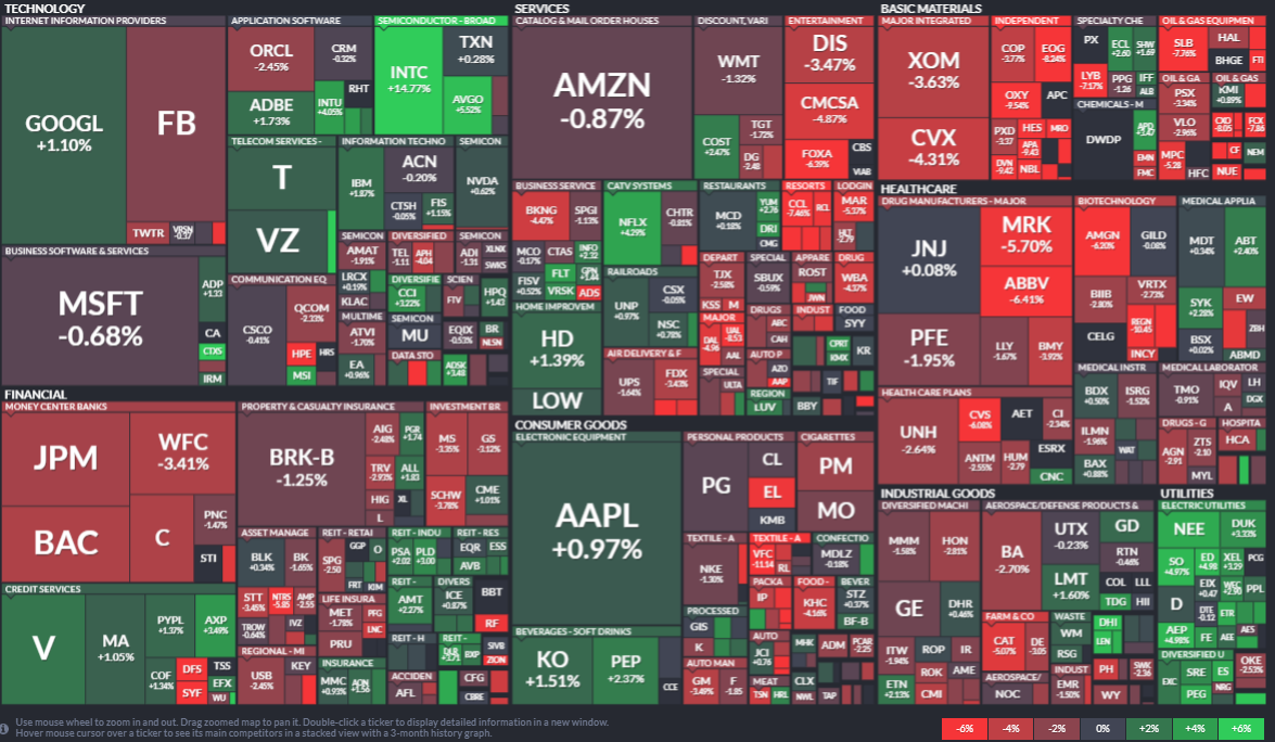 f:id:stepping:20200126095144p:plain f:id:stepping:20200126095144p:plain