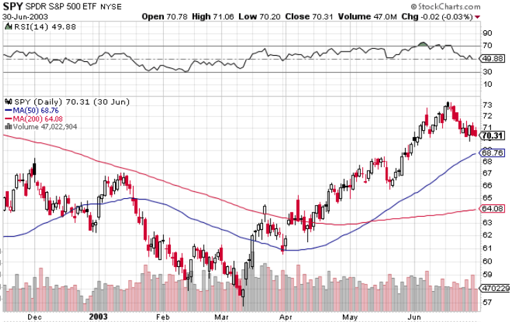 f:id:stepping:20200126160716p:plain f:id:stepping:20200126160716p:plain