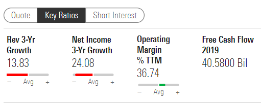 f:id:stepping:20200214114639p:plain f:id:stepping:20200214114639p:plain