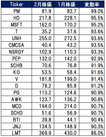 f:id:stepping:20200305033828p:plain f:id:stepping:20200305033828p:plain