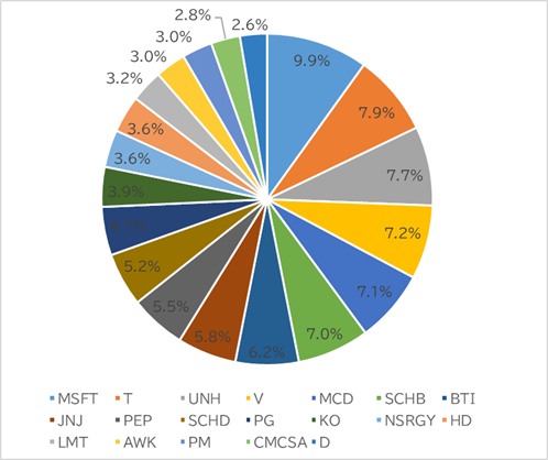 f:id:stepping:20200308025054p:plain f:id:stepping:20200308025054p:plain