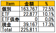 f:id:stepping:20200308025840p:plain f:id:stepping:20200308025840p:plain