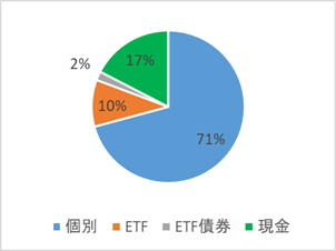 f:id:stepping:20200308030025p:plain f:id:stepping:20200308030025p:plain