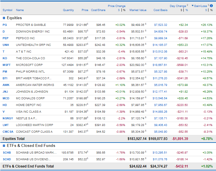 f:id:stepping:20200308040658p:plain