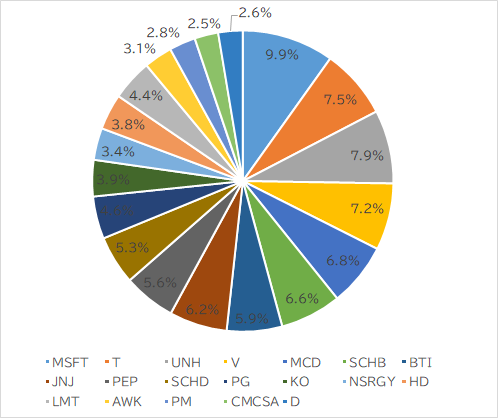 f:id:stepping:20200308060130p:plain