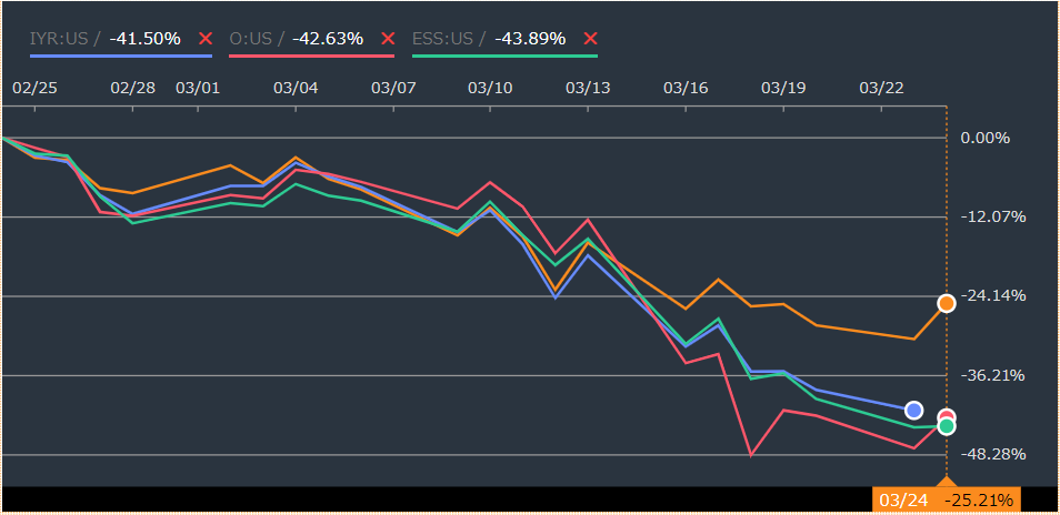 f:id:stepping:20200325030607p:plain