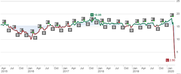 f:id:stepping:20200325041428p:plain
