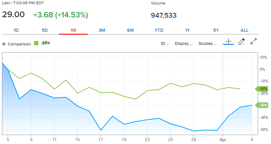 f:id:stepping:20200405070343p:plain f:id:stepping:20200405070343p:plain