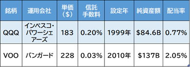 f:id:stepping:20200416121720p:plain f:id:stepping:20200416121720p:plain