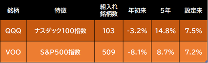 f:id:stepping:20200416121750p:plain f:id:stepping:20200416121750p:plain