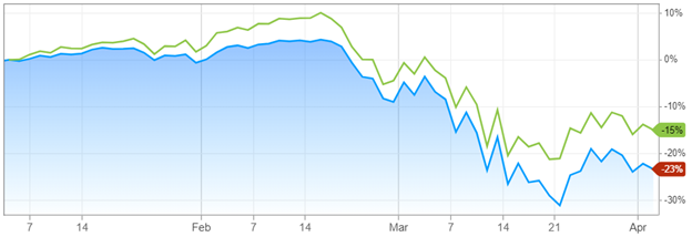 f:id:stepping:20200416121814p:plain f:id:stepping:20200416121814p:plain