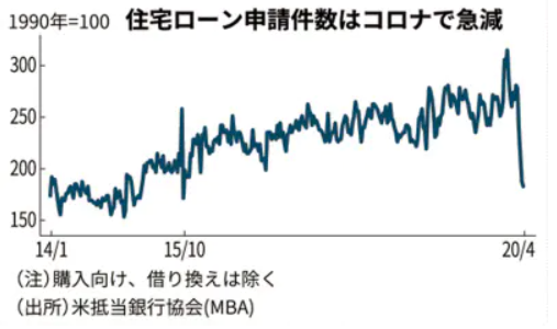 f:id:stepping:20200419231724p:plain f:id:stepping:20200419231724p:plain