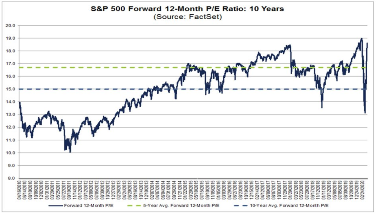 f:id:stepping:20200420063256p:plain