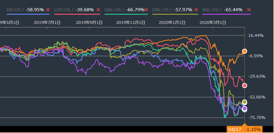 f:id:stepping:20200420083850p:plain