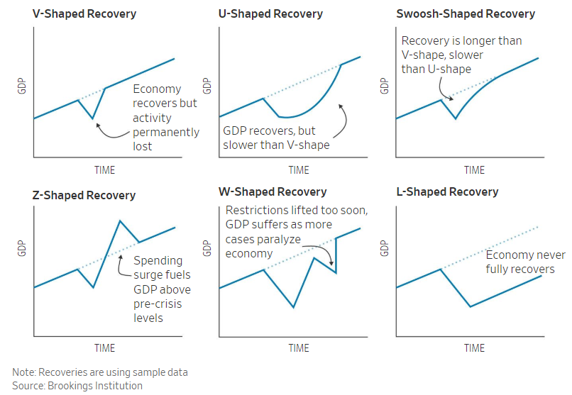 f:id:stepping:20200512060039p:plain