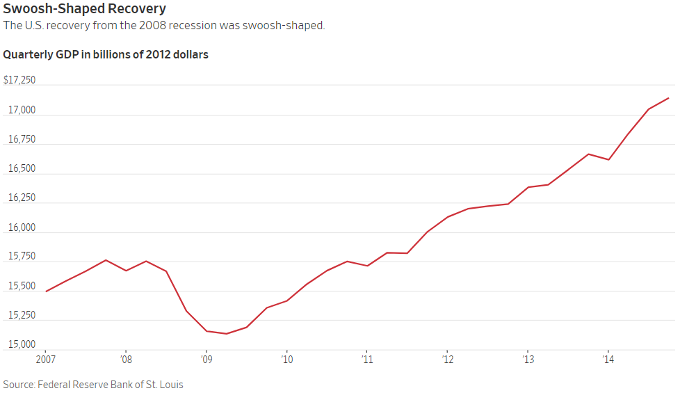f:id:stepping:20200512060828p:plain