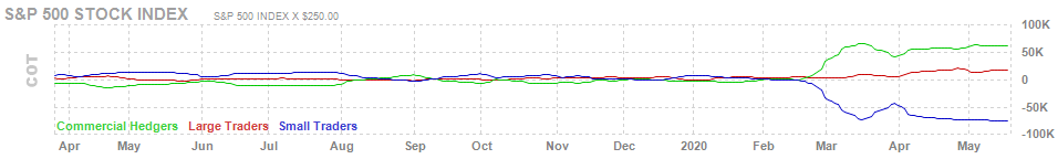 f:id:stepping:20200519062204p:plain