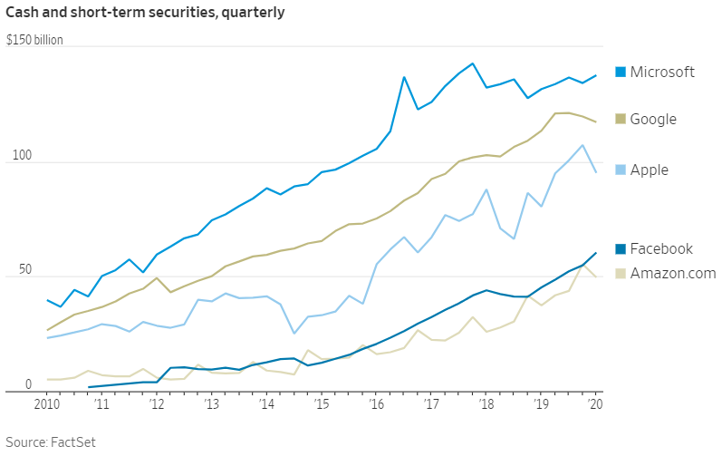 f:id:stepping:20200524055850p:plain f:id:stepping:20200524055850p:plain