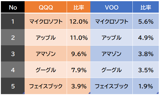 f:id:stepping:20200601112816p:plain f:id:stepping:20200601112816p:plain