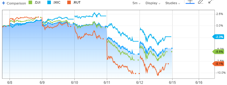 f:id:stepping:20200615061902p:plain f:id:stepping:20200615061902p:plain