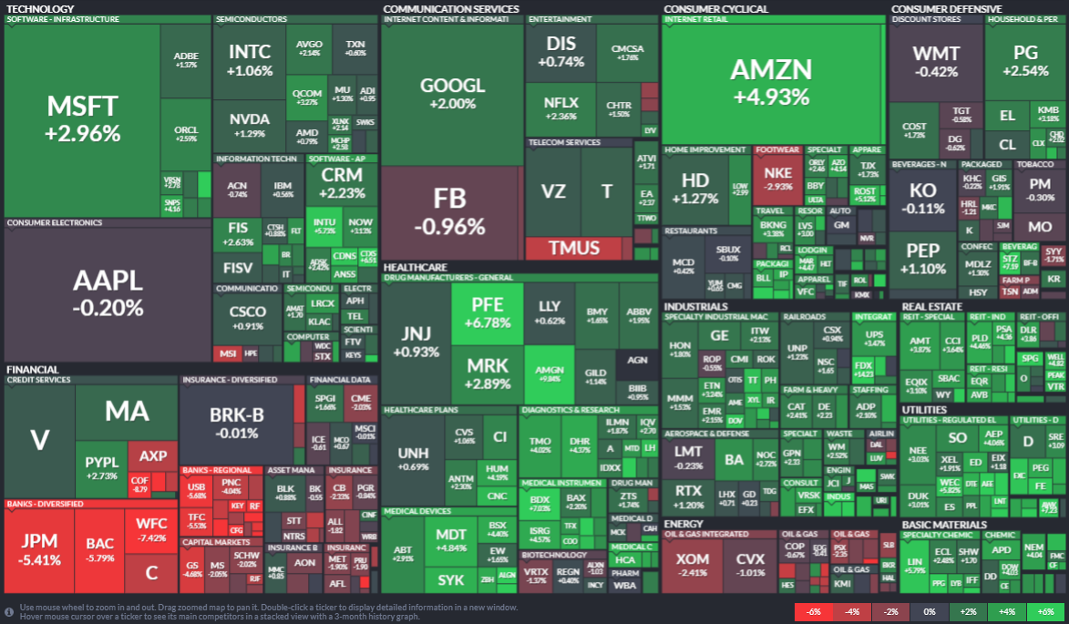 f:id:stepping:20200705061249p:plain