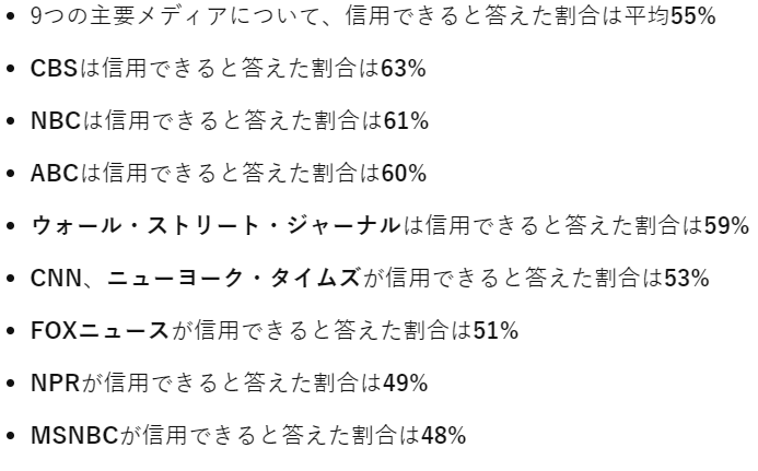 f:id:stepping:20200720032812p:plain