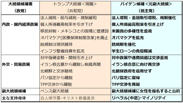 f:id:stepping:20200720033524p:plain