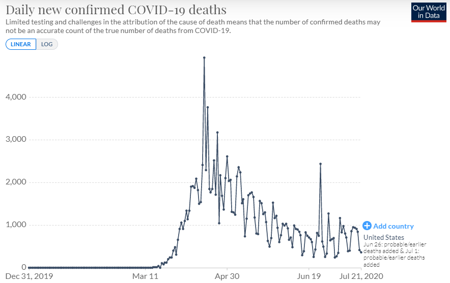 f:id:stepping:20200722062346p:plain