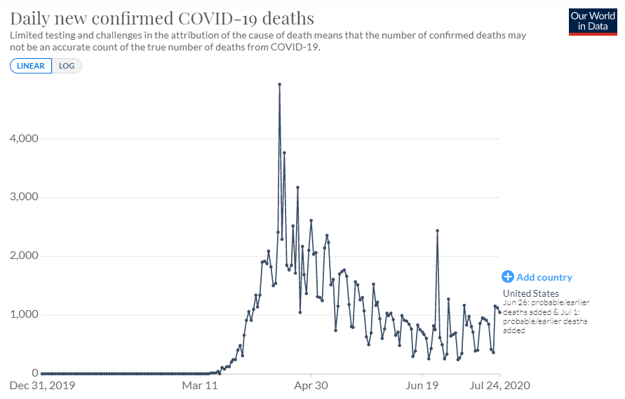 f:id:stepping:20200725063903p:plain