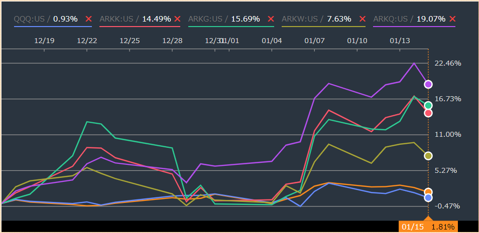 f:id:stepping:20210117075549p:plain